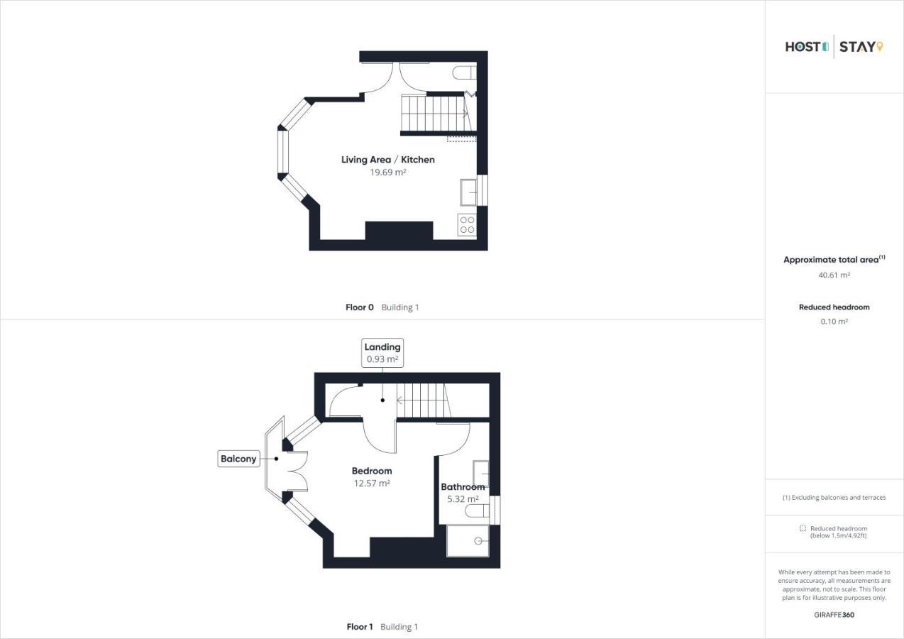 Host & Stay - Pier View Saltburn-by-the-Sea Eksteriør bilde